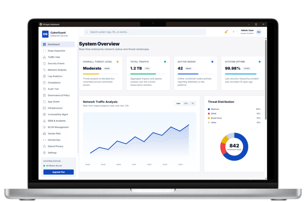 Kernel Pulse Platform